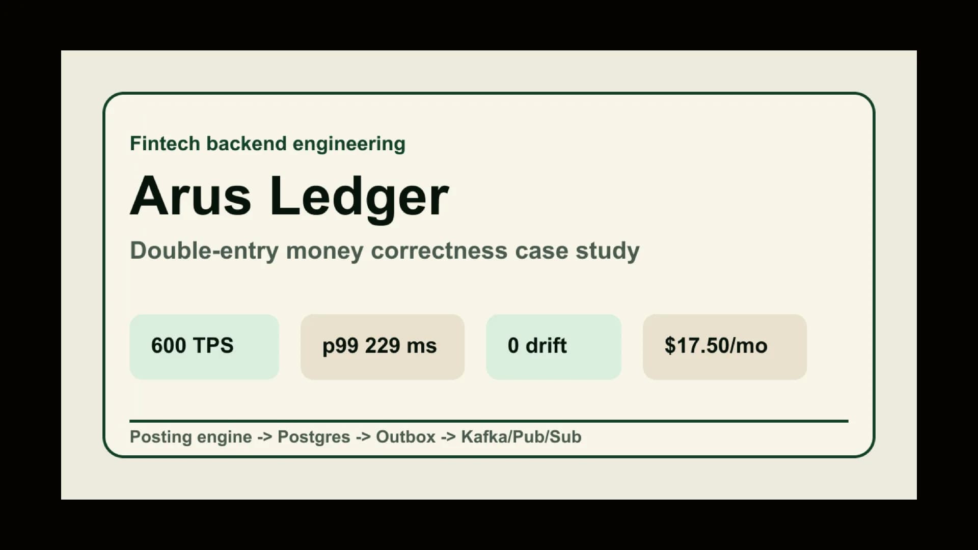 Arus Ledger architecture